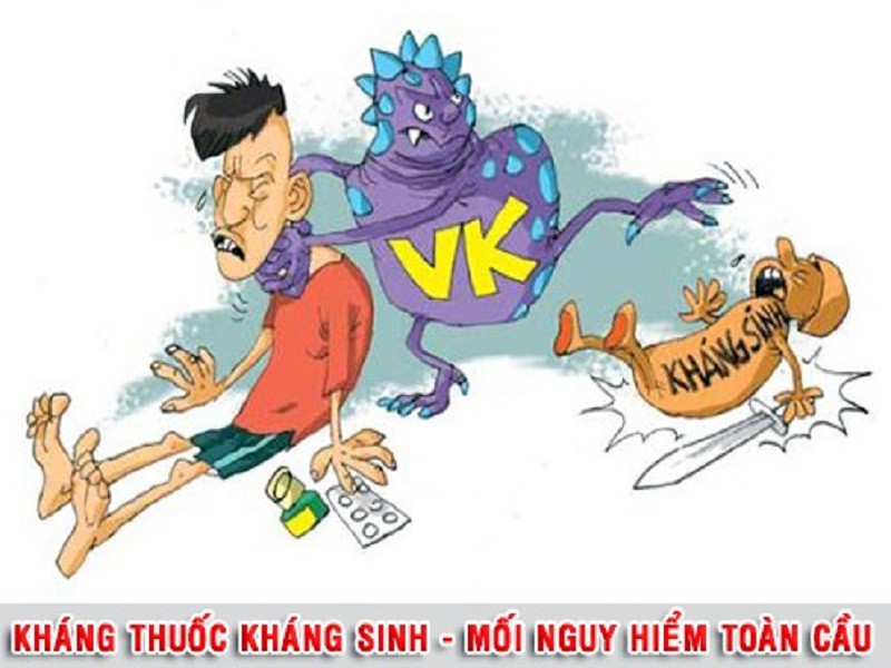 khang-thuoc-khang-sinh