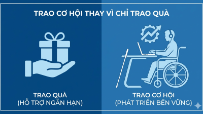 Anh minh hoa